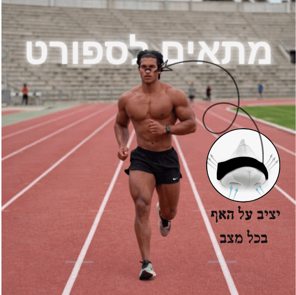 מדבקות נשימה - NASAL STRIPTS