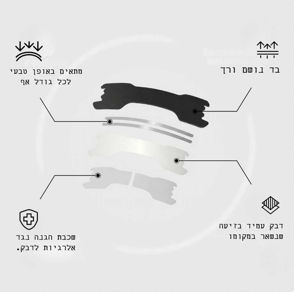 מדבקות נשימה - NASAL STRIPTS